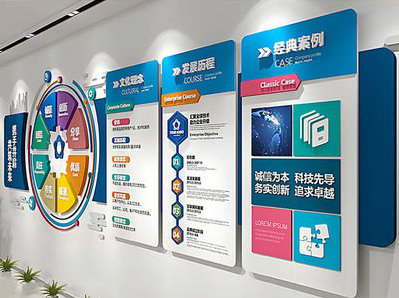 涪陵企业文化墙内容对员工有什么影响？